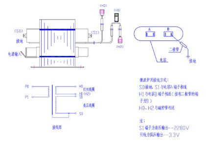 怎樣判斷高壓電容器的優(yōu)劣？